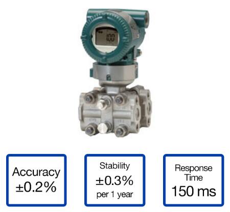 EJA120E微差压变送器