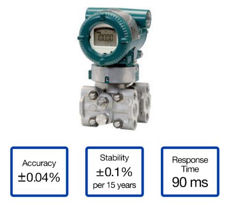 EJX110A差压变送器