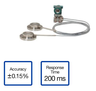 EJX118A隔膜密封式差压变送器