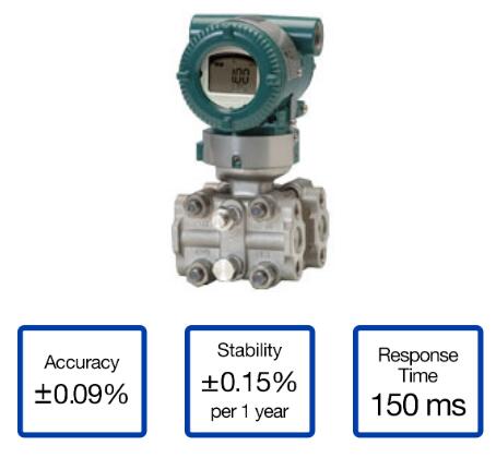 EJX120A微差压变送器
