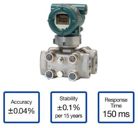 EJX130A高静压差压变送器