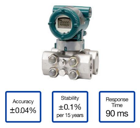 EJX440A高静压压力变送器