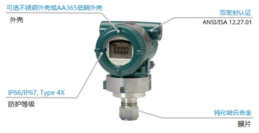 EJX510A绝对压力变送器