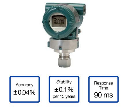 EJX630A高性能压力变送器