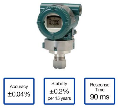 EJX610A高性能绝对压力变送器